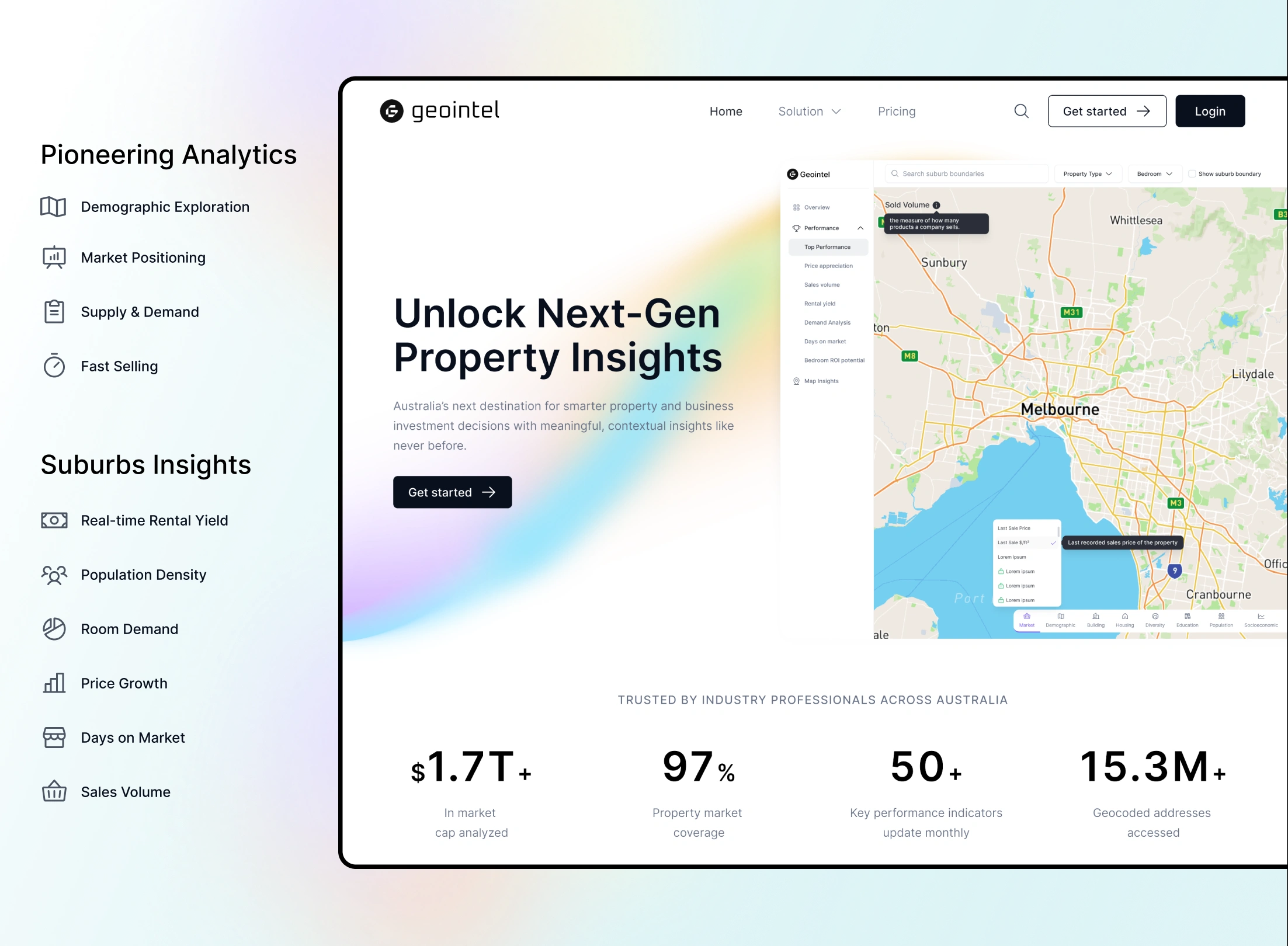 geointel dashBoard